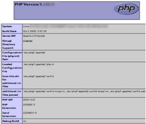 PHP1